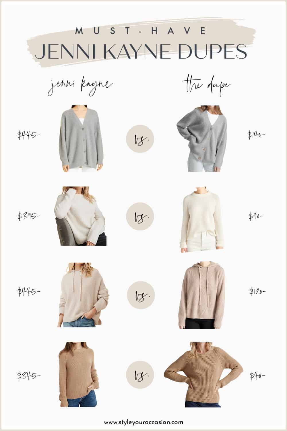 Pinterest collage of Jenni Kayne dupes and the Jenni Kayne original items side by side