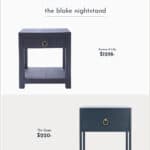 image comparing two navy blue nightstands, one Serena and Lily dupe and the original nightstand