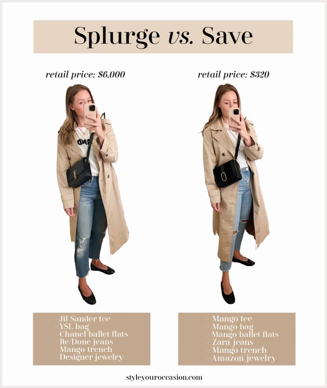 image comparing two outfits, one expensive with designer items and the other with budget-friendly pieces