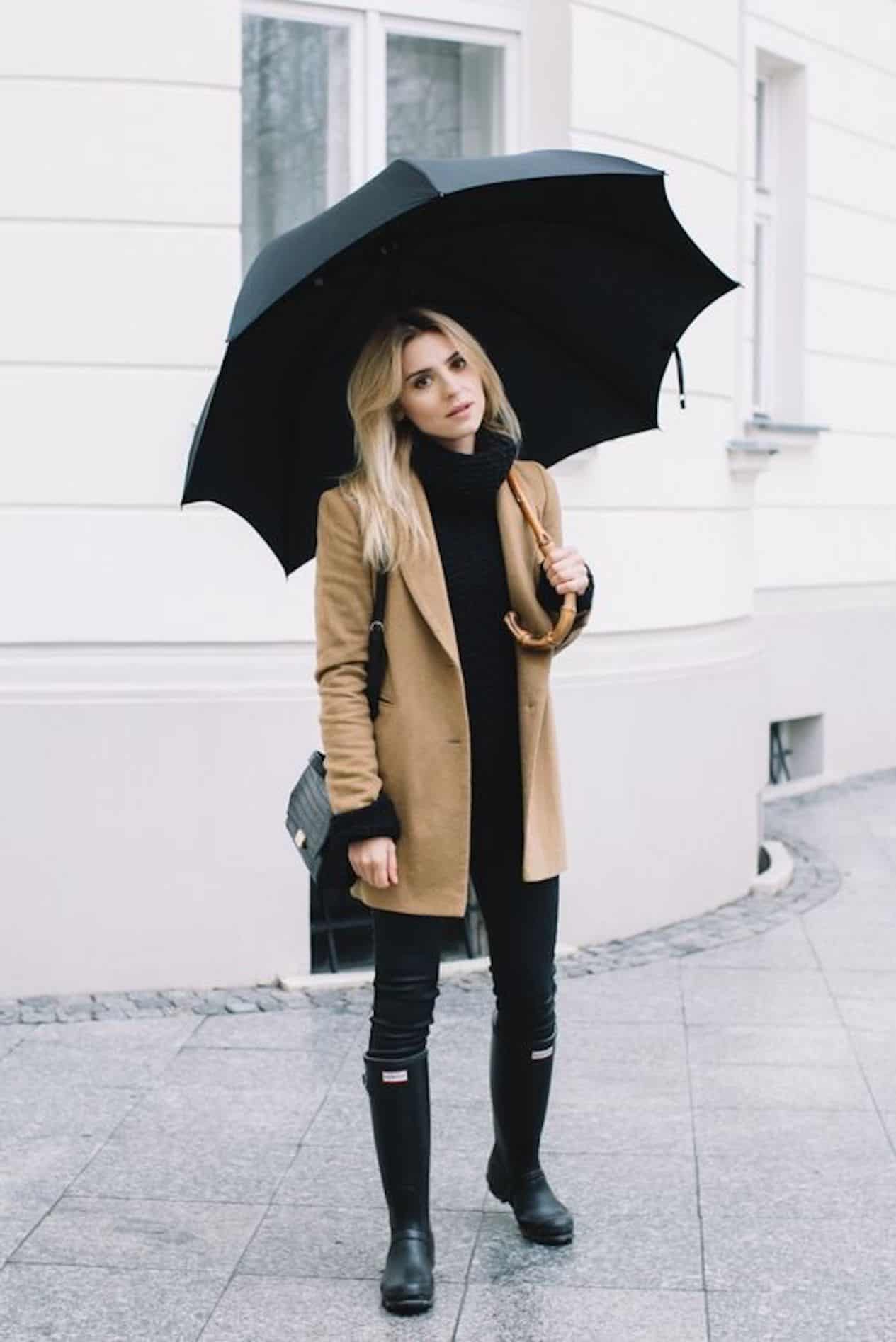 image of a woman standing on a sidewalk wearing a camel coat, black pants, rain boots, and holding an umbrella
