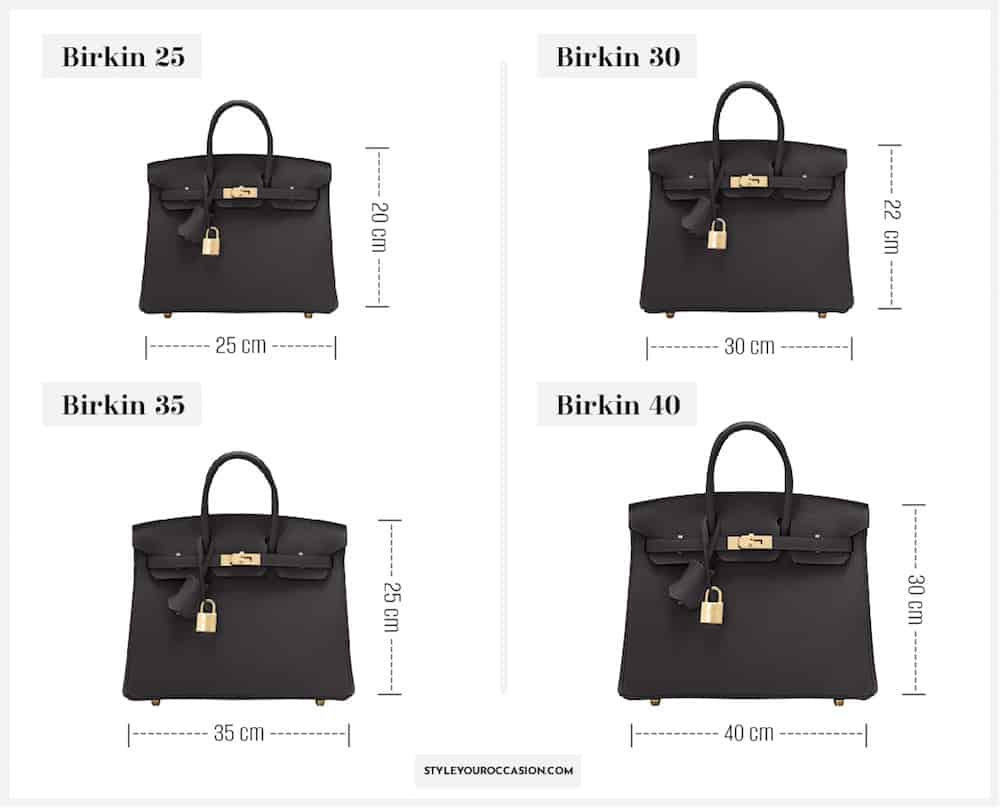 image of a size comparison of black hermes birkin bags