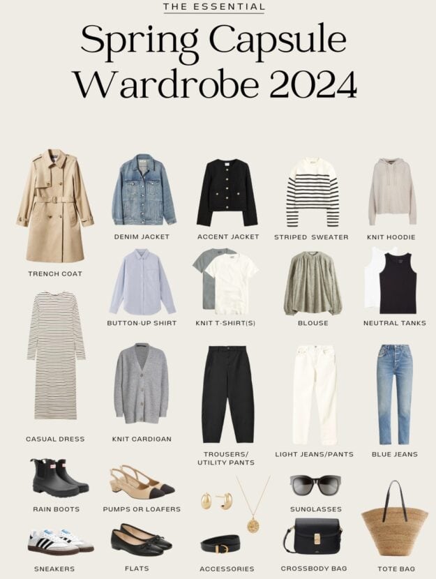 image of a spring capsule wardrobe for 2024 with neutral and timeless clothing and accessories