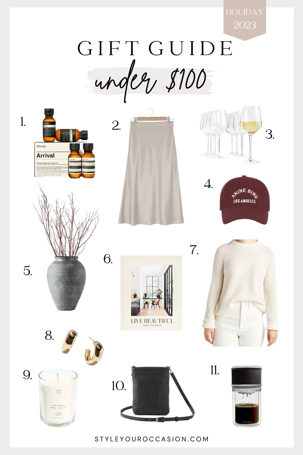 An image board with holiday gift ideas under $100, including clothing, a purse, a coffee maker, glassware, and more